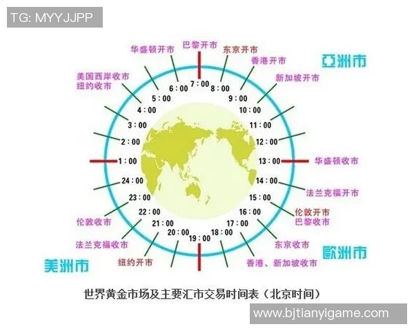全球足球明星扑克市场价格分析与投资潜力探讨 全球足球明星扑克市场价格分析与投资潜力探讨